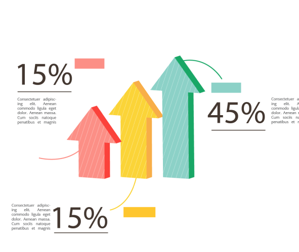 Increased Conversion Rate